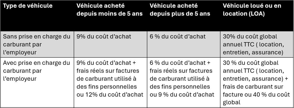 Capture d'écran 2025-11-06 132240