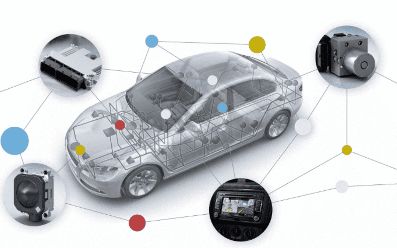 bus-can-prise-obd-definitions-techniques-telématique-ocean.png Schéma d’un véhicule connecté illustrant le bus CAN, la prise OBD et la communication des capteurs électroniques pour la télématique embarquée.