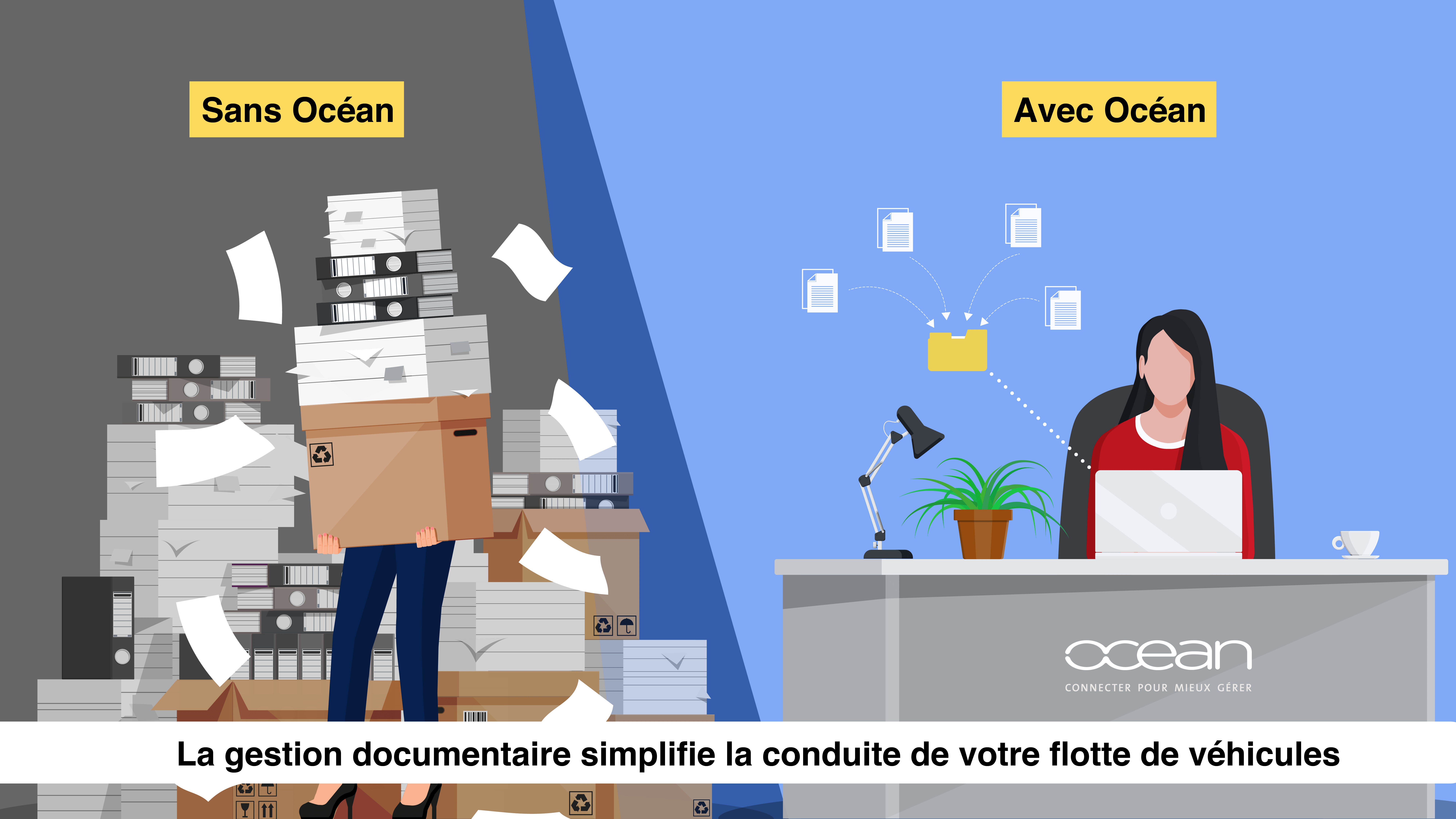 Gestion documentaire