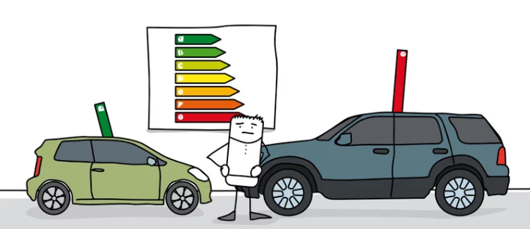 comparatif-energie-vehicules-flotte-ocean.png Illustration de deux voitures avec des étiquettes énergie A et G, comparant leur performance environnementale aux côtés d’un personnage.