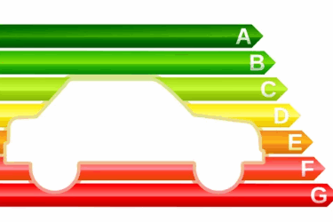 “Icône d’un véhicule avec échelle d’efficacité énergétique allant de A à G, illustrant le niveau d’émissions et la performance environnementale d’une flotte.