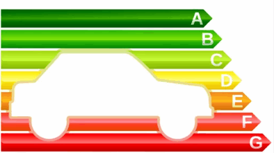 “Icône d’un véhicule avec échelle d’efficacité énergétique allant de A à G, illustrant le niveau d’émissions et la performance environnementale d’une flotte.